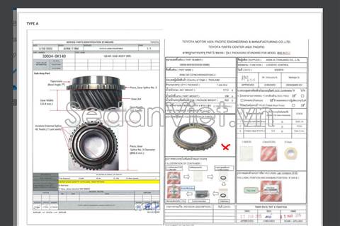 Bánh răng đồng số 3 hộp số sàn 333690K010