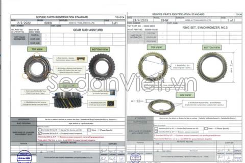 Bánh răng đồng số 3 hộp số sàn 333690K010