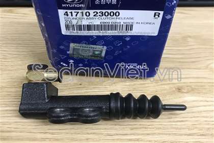 Tổng côn dưới Hyundai Veloster 2014-2015