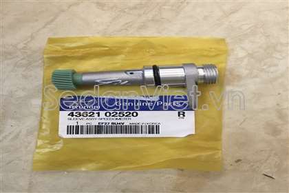 Sâu công tơ mét 4362102520