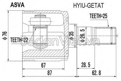 Láp trong Hyundai Getz 2006-2010