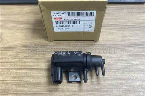 Van điều khiển mở gió turbo