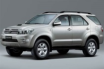 Phụ tùng Toyota Fortuner 2009-2012
