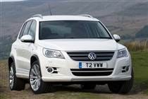 Phụ tùng Volkswagen Tiguan 2008-2011