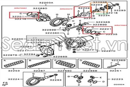 Bi cầu trước Mitsubishi Triton