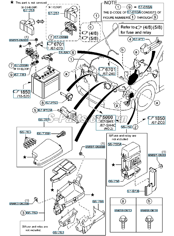 Vỏ hộp cầu chì đầu xe Mazda CX-5 2016