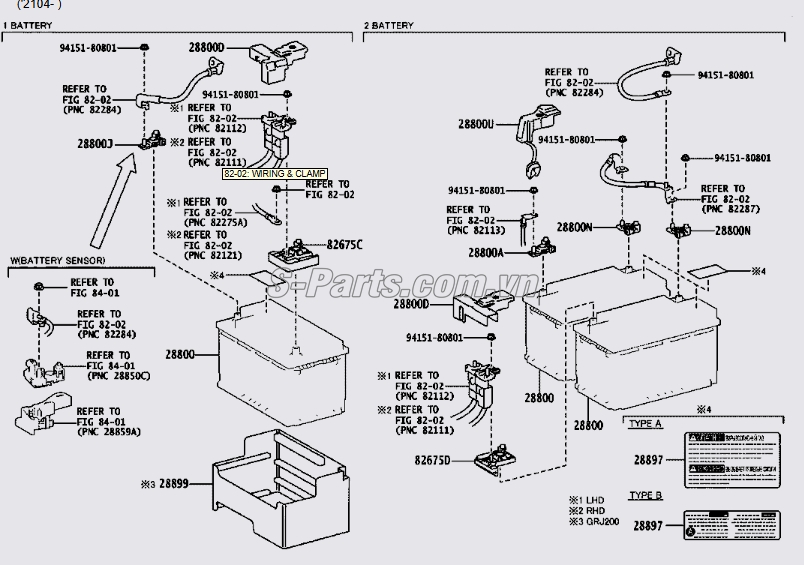 Đầu cực ắc quy Toyota Innova 2023-2025