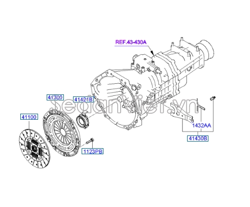 Lá côn Hyundai Starex 2014-2016