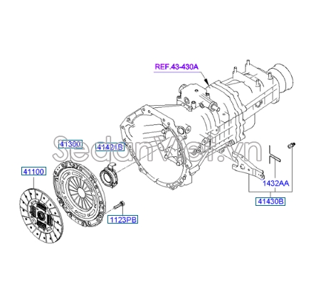 Lá côn Hyundai Starex 2014-2016