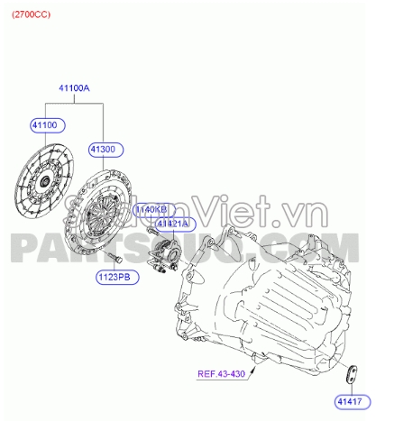 Lá côn Hyundai Santafe 2010-2012