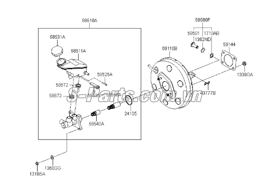 Bầu trợ lực phanh Hyundai Santafe 2019