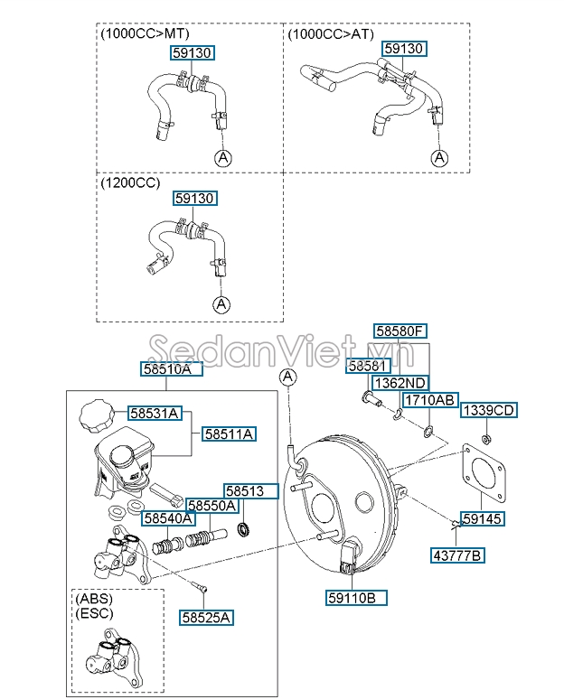 Nắp bình dầu tổng phanh KIA Morning 2015