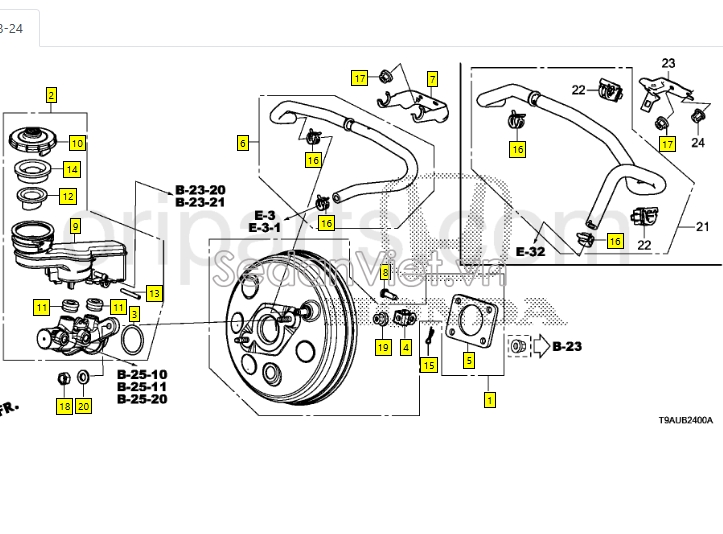Tổng phanh Honda City 2015