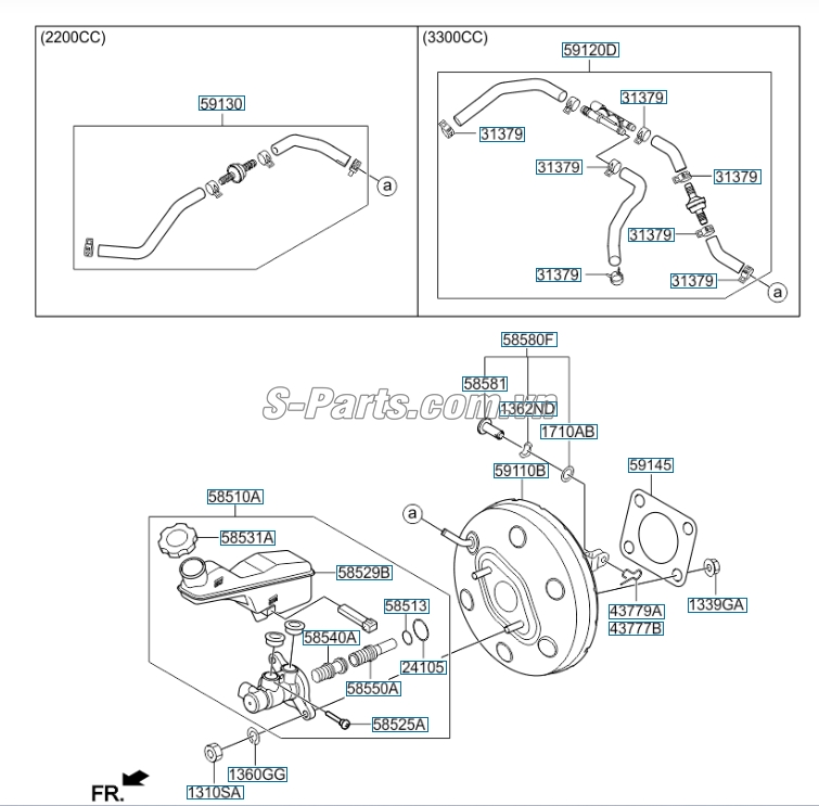 Tổng phanh KIA Sedona 2015-2017