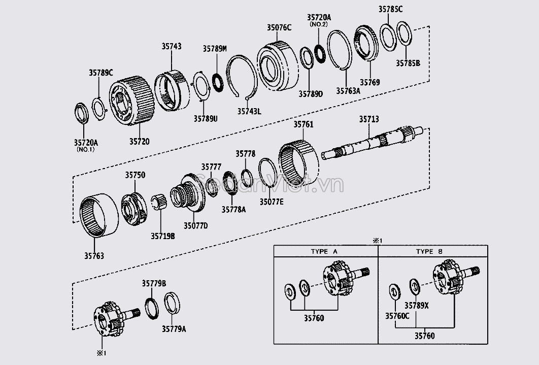 Bánh răng hộp số đảo chiều biến mô Toyota Fortuner TRD 2019