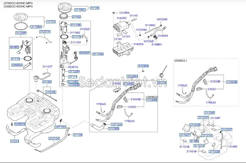 Phao báo dầu Hyundai Santafe 2010