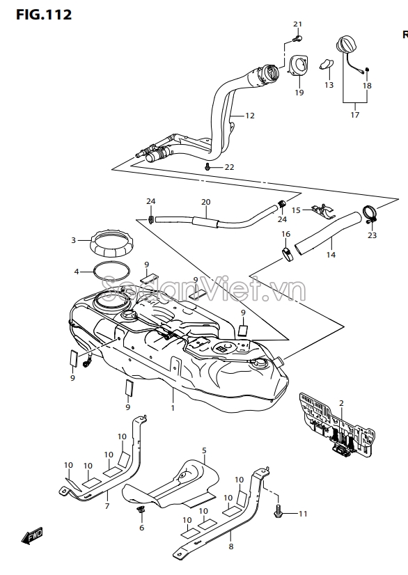 Nắp bình xăng trong Suzuki Ertiga 2018