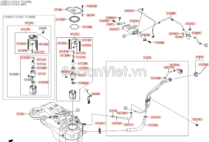 Bơm xăng KIA Rio 2012-2014
