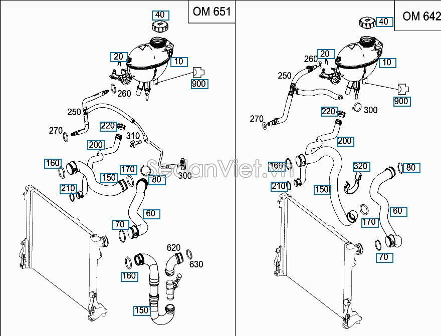 Nắp bình nước phụ Mercedes-Benz C180 2002