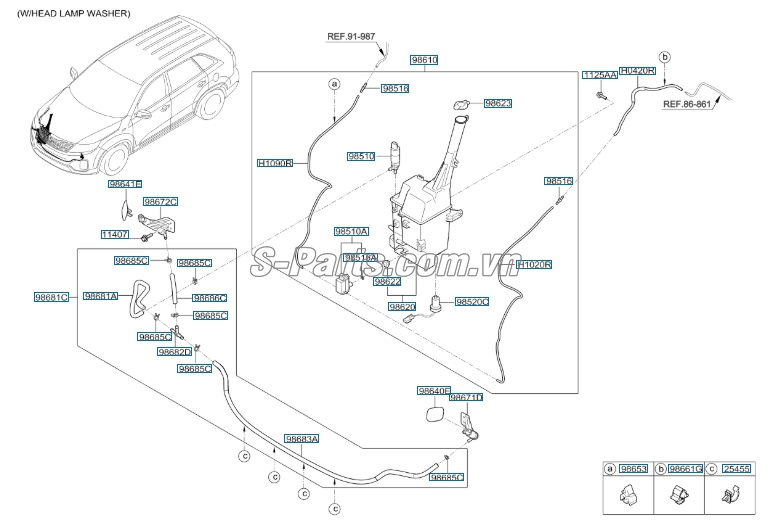 Bình nước rửa kính KIA New Sorento 2014