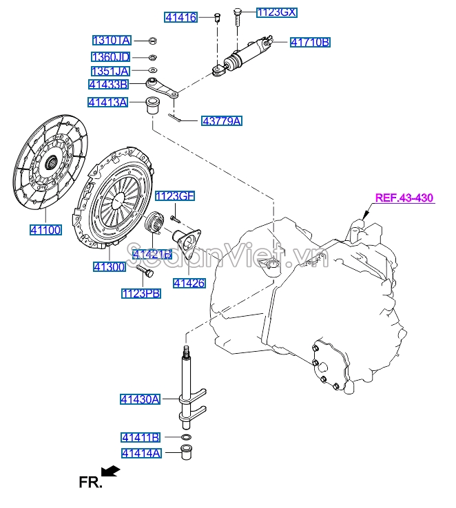 Tổng côn KIA Carens 2007-2012