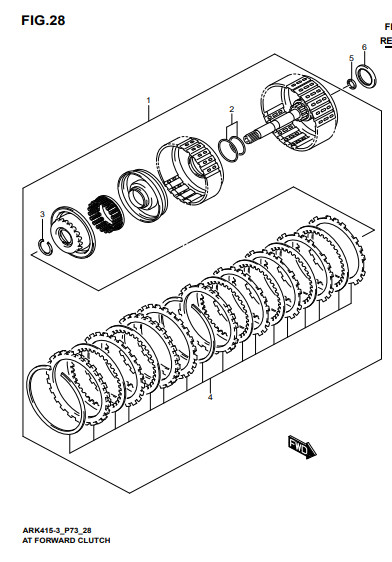 Bị trong bộ ly hợp số tiến Suzuki Ertiga 2018
