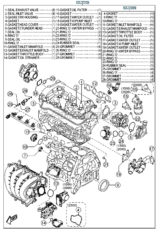 Gioăng đại tu Mazda 3 2017