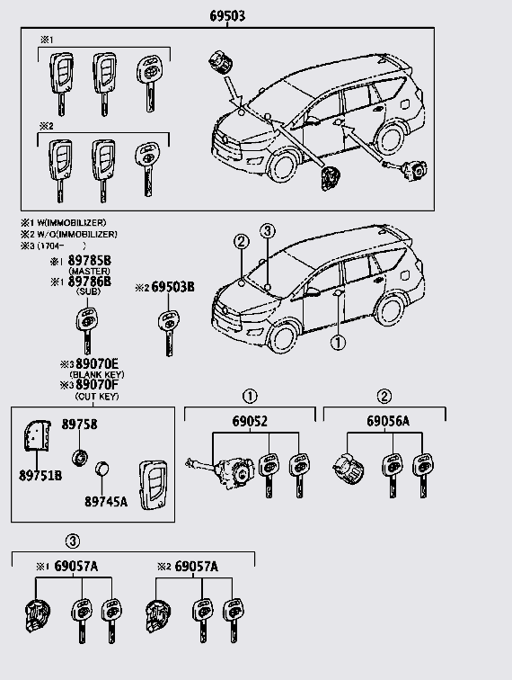Ổ khóa điện đề Toyota Vios 2019