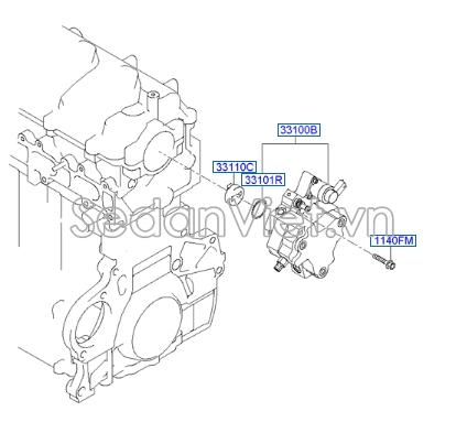 Bơm cao áp Hyundai Santafe 2006-2008