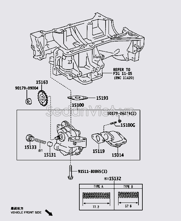 Bánh răng bơm dầu động cơ Toyota Camry 2009-2012