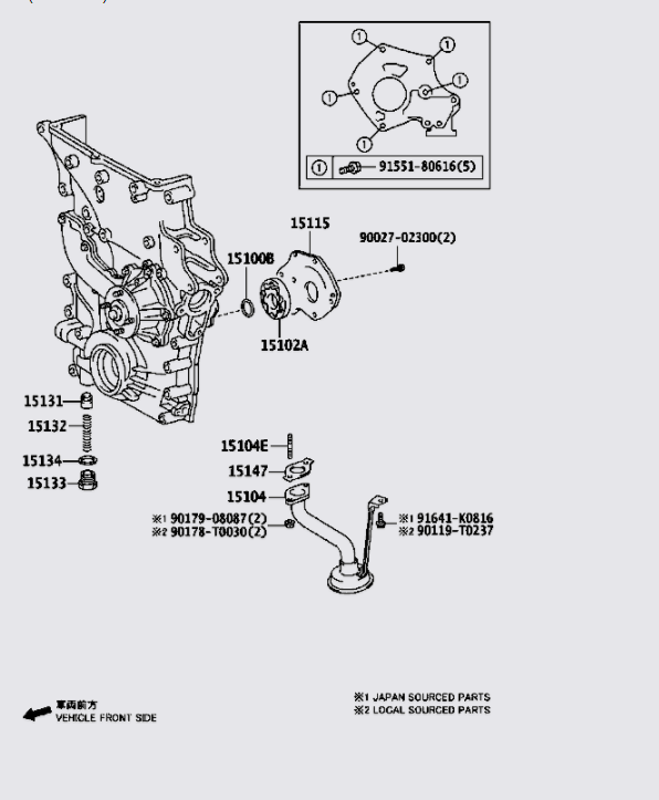 Van bơm dầu động cơ Toyota Fortuner TRD 2019