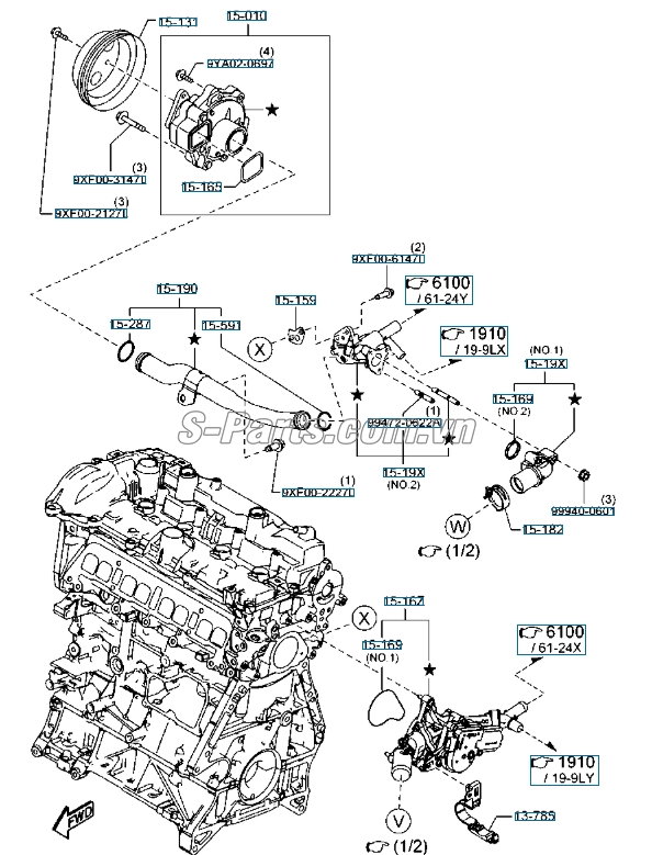 Bơm nước động cơ Mazda 3 2017