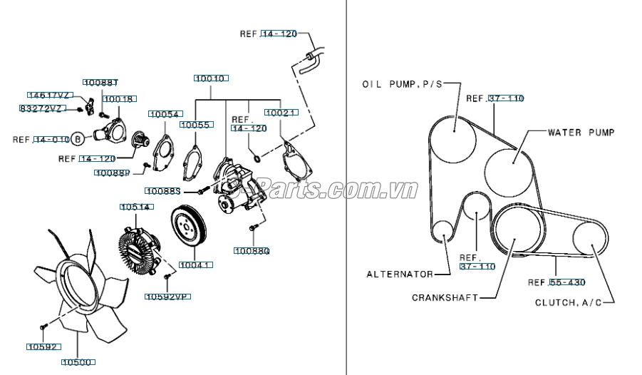 Cánh quạt két nước Mitsubishi Triton 2019-2021