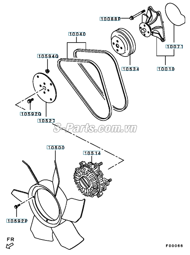 Cánh quạt két nước Mitsubishi Triton 2019-2021