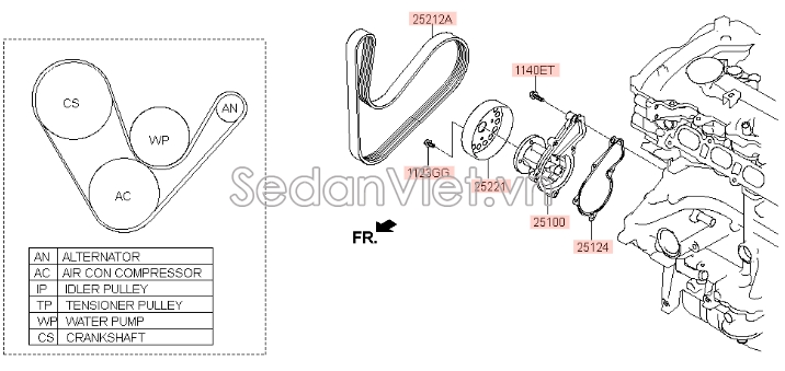 Dây curoa tổng Hyundai Elantra 2.0 2016