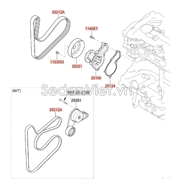 Dây curoa tổng Hyundai Elantra 2.0 2016