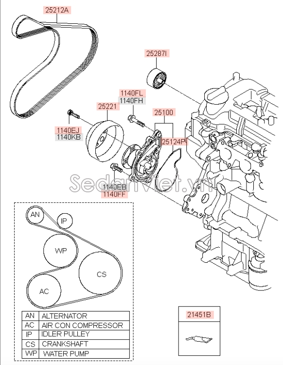 Bơm nước KIA Morning Si 2015