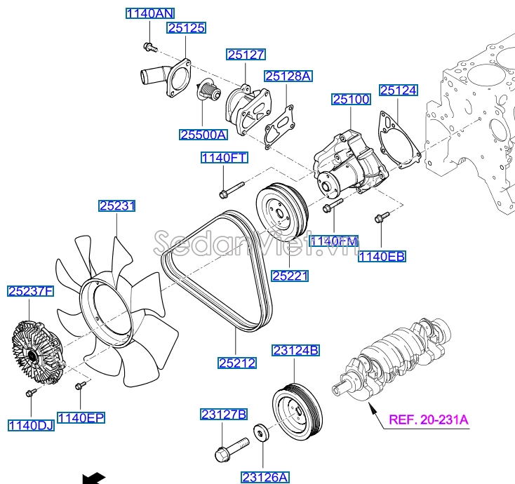 Dây curoa bơm nước Hyundai Grand Starex 2008-2013
