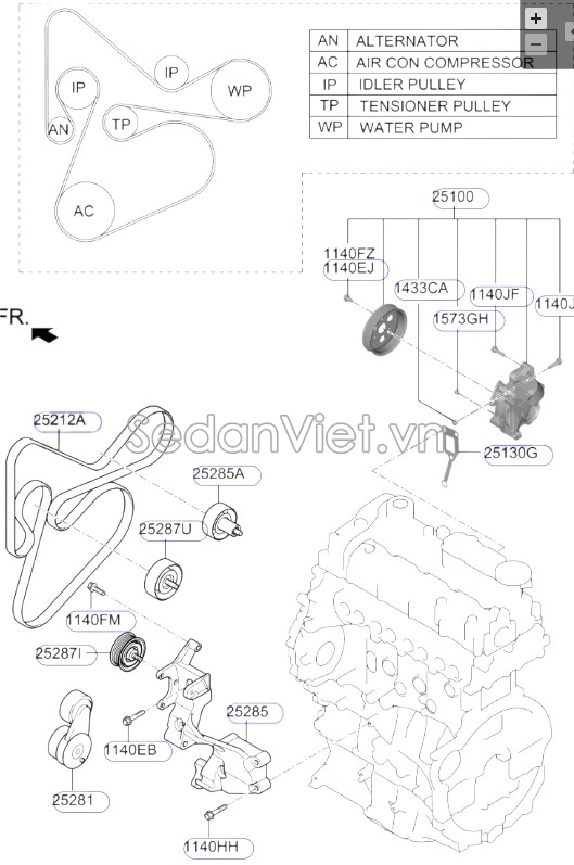 Bi tì dây curoa tổng KIA Sorento 2009-2013