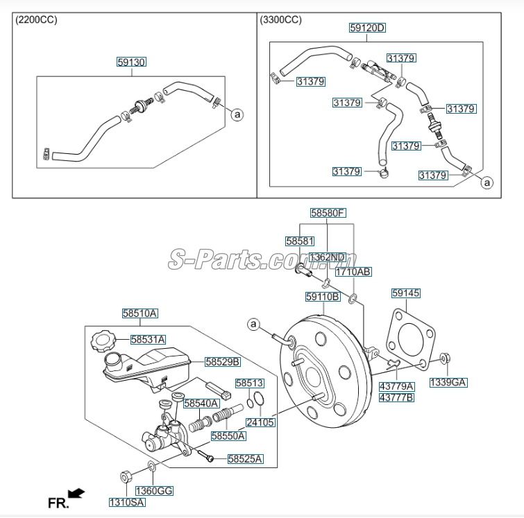 Tổng phanh KIA Sedona 2015-2017