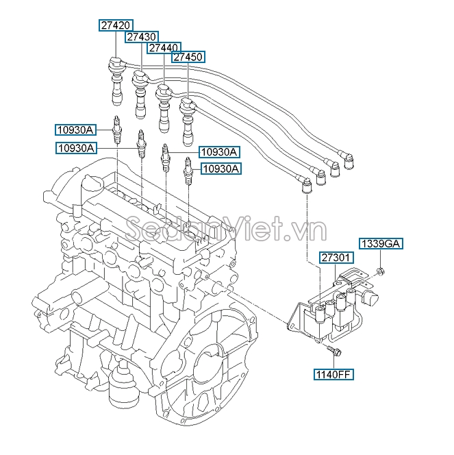 Bugi Iridium Hyundai Tucson 2015