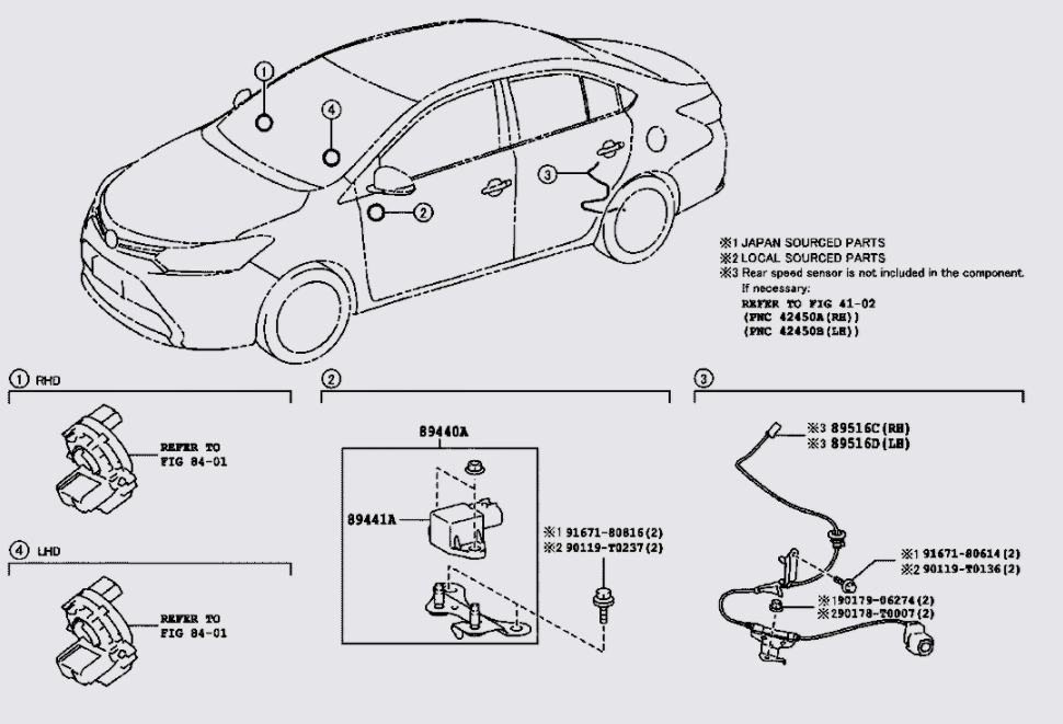 Cảm biến ABS Toyota Vios 2014-2016