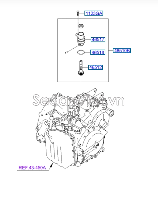 Sâu công tơ mét Hyundai Santafe 2010-2012