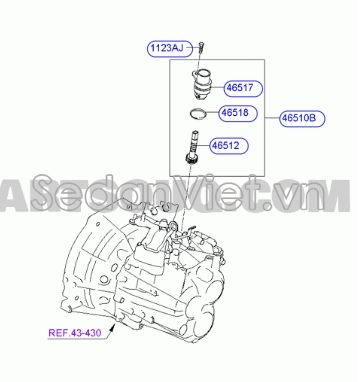 Cảm biến tốc độ 25R Hyundai Santafe Gold 2001-2005