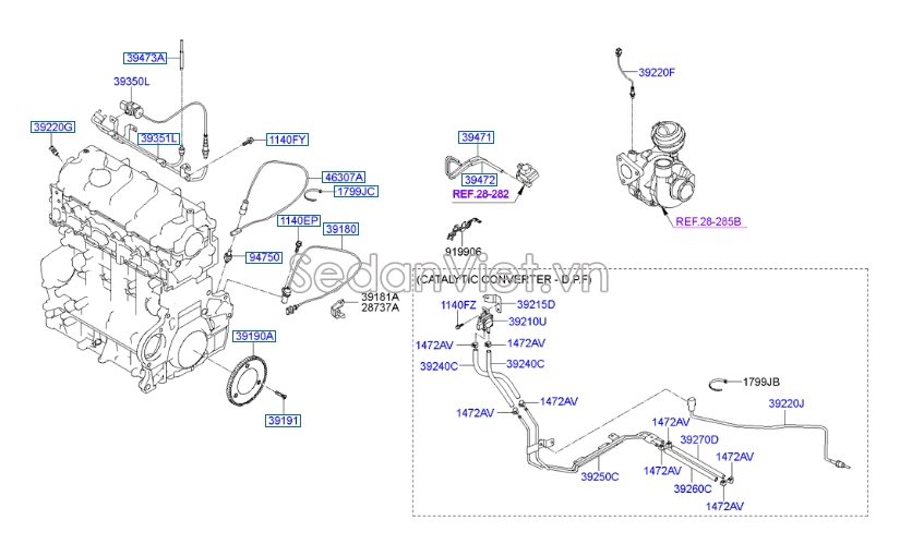 Cảm biến báo nhiệt độ nước Hyundai Santafe 2013-2015