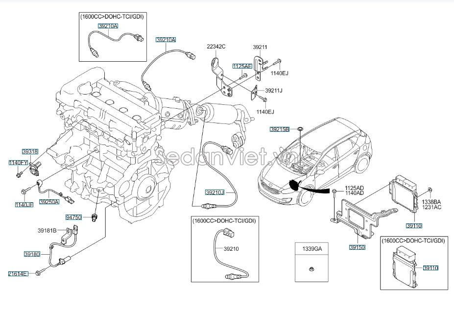 Cảm biến báo dầu động cơ Hyundai Accent 2013-2014