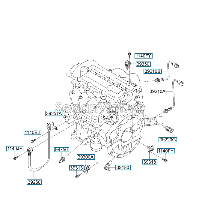 Cảm biến báo nhiệt độ nước Hyundai Santafe 2013-2015