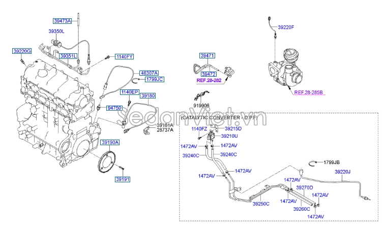 Cảm biến báo nhiệt độ nước Hyundai Santafe 2013-2015