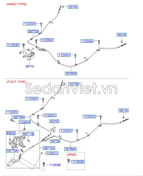 Cáp phanh tay Hyundai Santafe 2006-2008