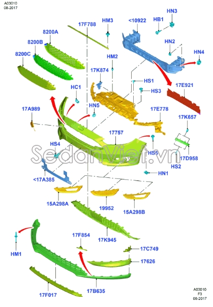 Ca lăng Ford Focus 2015